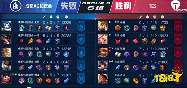 总结