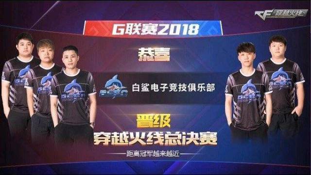 业的成功案