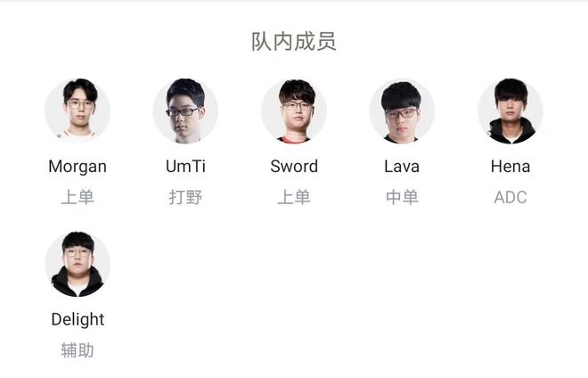 次全面复盘