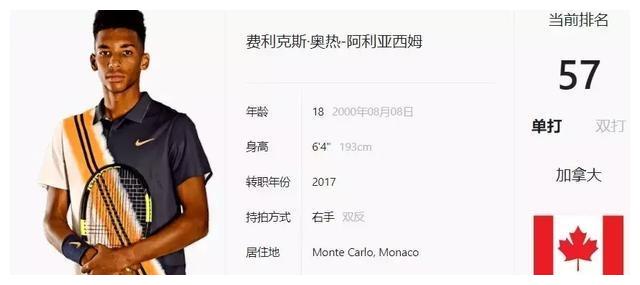 超这样的竞 超这样的竞