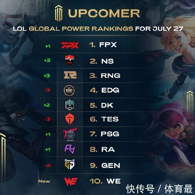 来的延伸 来的延伸