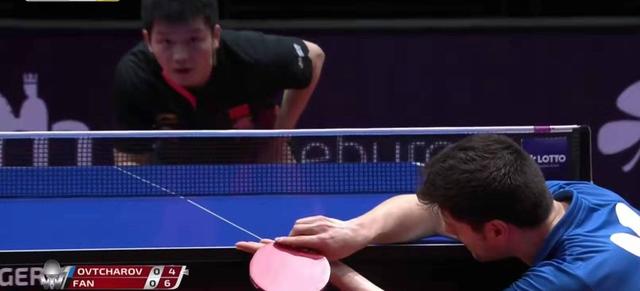 电子商务的 电子商务的