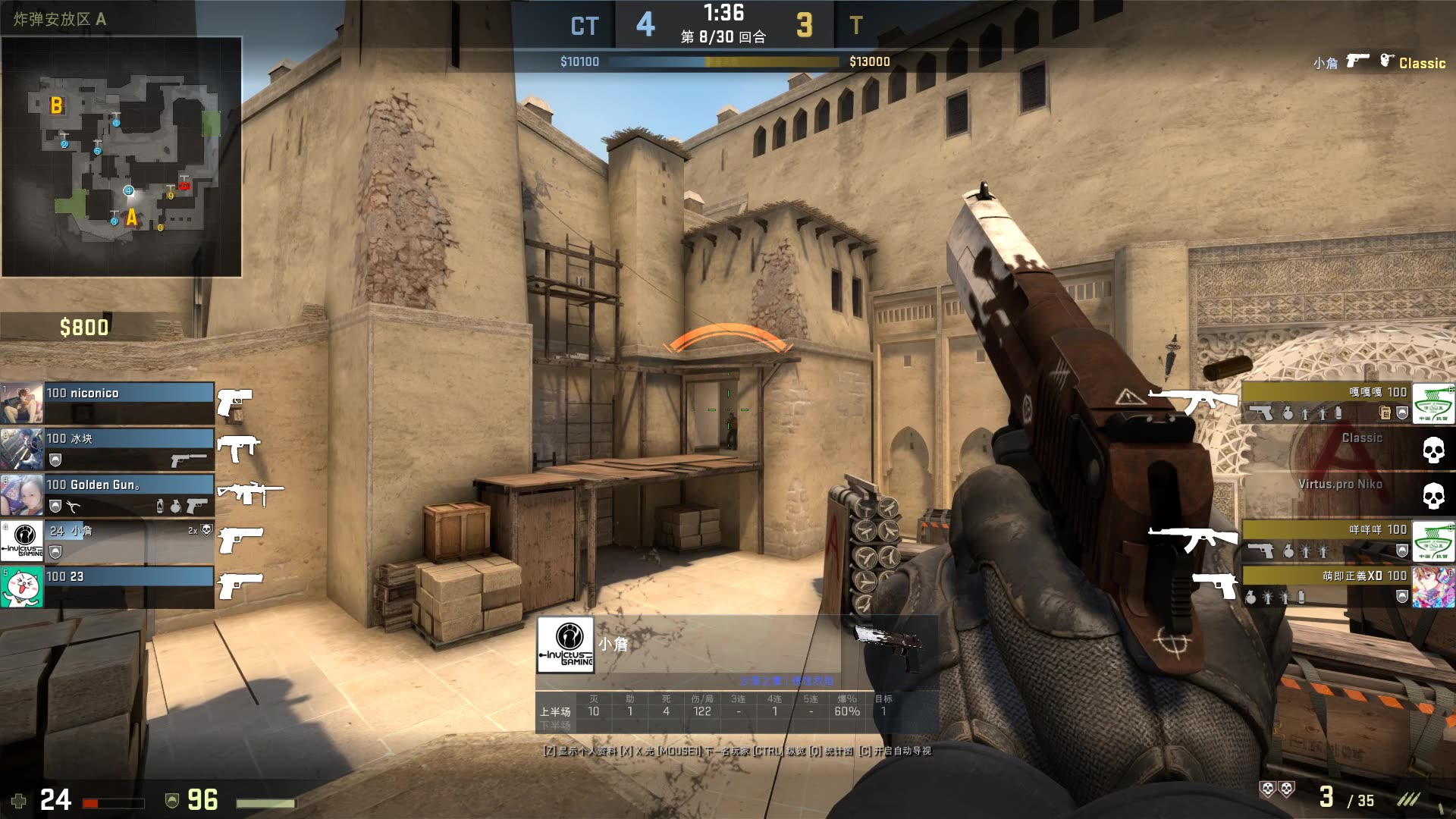 人员表现上 人员表现上